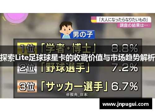 探索Lite足球球星卡的收藏价值与市场趋势解析